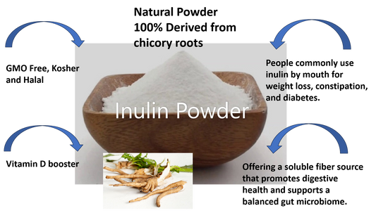 Inulin Powder Prebiotic Fiber Natural Inulin Chicory Gut Intestinal Health AU 25 gram to 5 KG